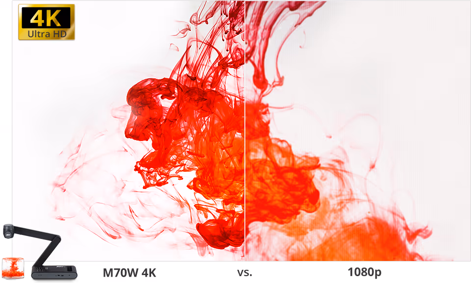 Outstanding 4K Video Quality