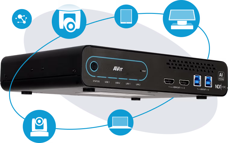 Existing Devices. Integrated.